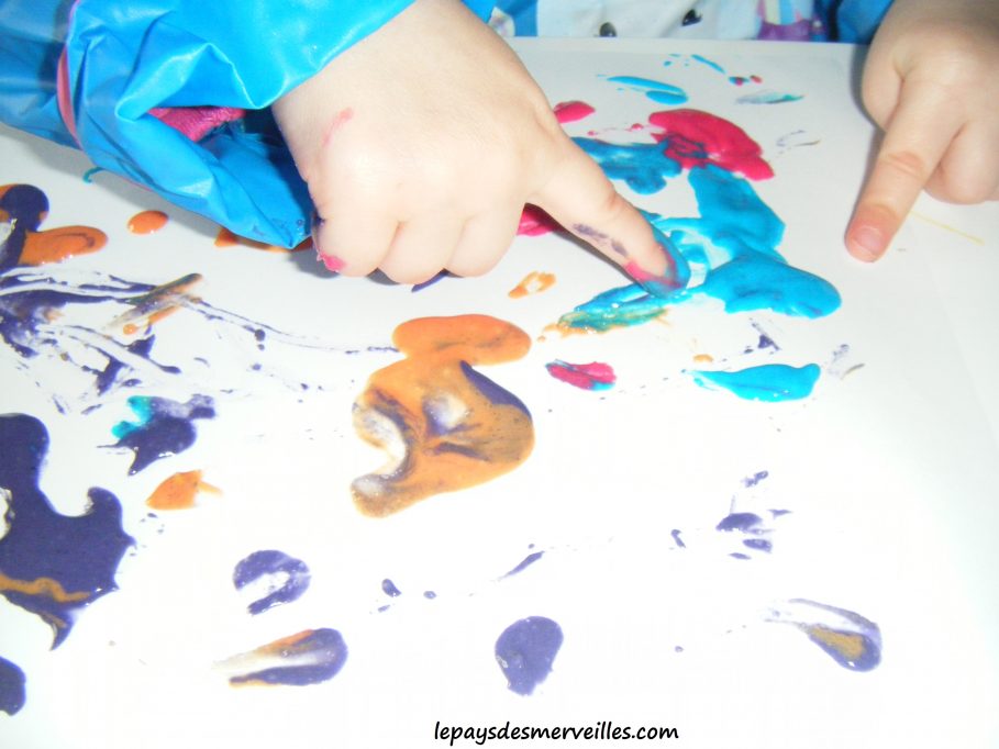 Peinture aux doigts enfants