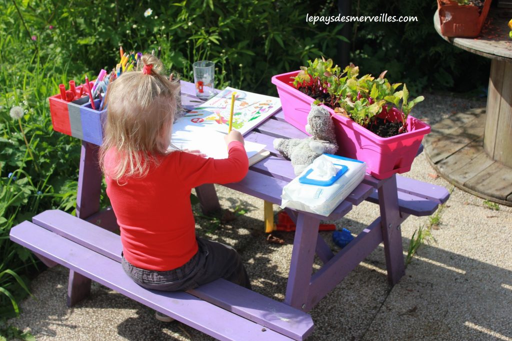 Activité dessin dans le jardin - blog de maman
