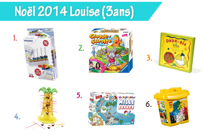 Cadeau de noel store fille 3 ans