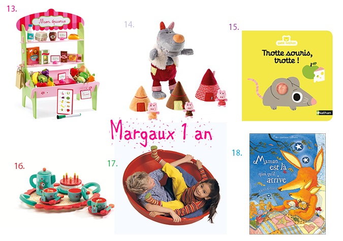 Idées cadeaux pour les 1 an de Margaux - Le pays des merveilles
