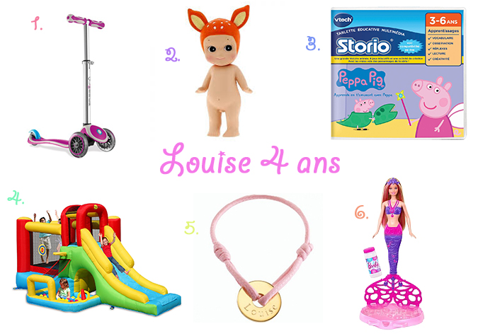 37 idées cadeaux pour un enfant à partir de 4 ans - Bimbelot