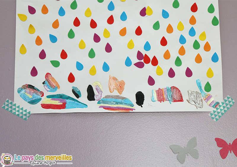collage gouttes colorees perforatrice