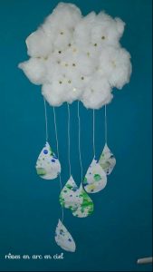suspension nuage gouttes