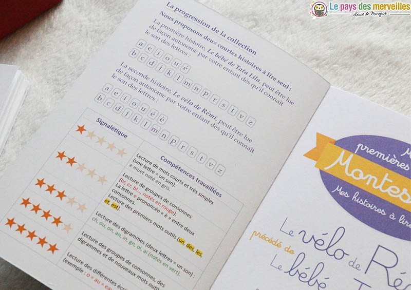 Progression de lecture Montessori