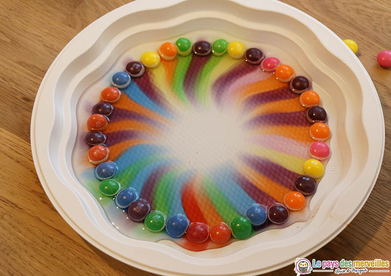 arc-en-ciel avec des skittles