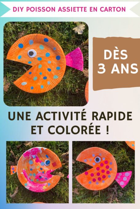 Diy assiette en carton poisson Pinterest 