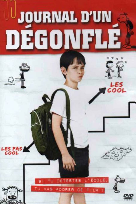 Film Journal d'un dégonflé