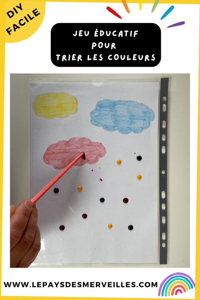 Melissa & Doug Cool Scoops Glacerie Comptoir en bois avec aliments de jeu Jouet préscolaire – Certifié FSC – Jeu d'imitation Friandises glacées en bois pour tout-petits, enfants d'âge préscolaire