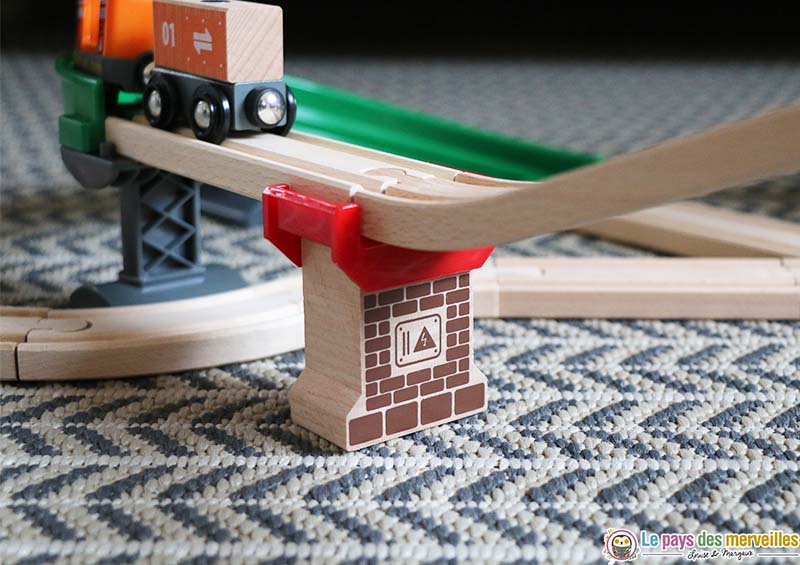 rails courbes et rails montants
